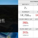 칠성부동산중개사무소 이미지