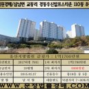 우신종합건설(주) 이미지