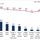 국제인력개발원 이미지