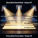 (주)콩앤별 이미지