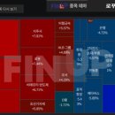 에스와이에이컴퍼니