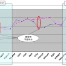 창의력up 사고력 up 이미지