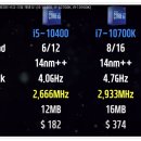 [CPU비교] 인텔 10세대 CPU 다 가져왔습니다. 9세대와 비교 리뷰 해봐요! (i5-10400, i7-10700K, i9-10900K) - 뻘짓연구소 이미지