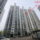 윤정희약국 이미지