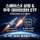 스페이스X 상장 후기, 우주 인프라 자산 포트폴리오 및 관련 밸류체인 3종 비교 분석
