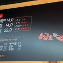 응급실국물떡볶이서울용마산역점
