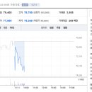 동일산업 이미지