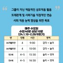 율하연합소아청소년과의원 이미지