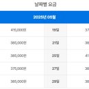 루트52CC 이미지