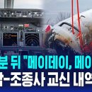메이데이