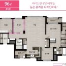 반도조아공인중개사사무소 이미지