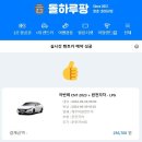 신촌2548 | [여행] 제주도 3박 4일 여행 총정리 | 숙소부터 경비까지 A to Z✍🏻 | 제주 한바퀴🏝️🍊