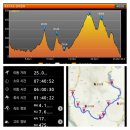 동촌마을회관 이미지