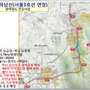 하남시청(하남선 하남시청역 정거장)