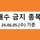 범한디앤씨