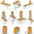 현대철물 이미지