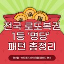 세진카서비스 | 전국 로또복권 1등 ‘명당’ 패턴 총정리｜역·가판·편의점이 강한 이유