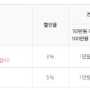 이지스터디 이미지