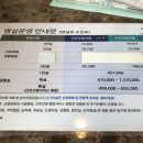 서울병원(원무과)