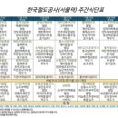 (주)후레쉬케터링 네이버블로그
