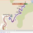 24.8.14 하계정기산행 전북장수 장안산 덕산계곡 이미지