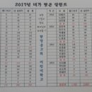 월드비젼 이미지