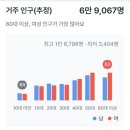 박외과이내과연합의원 | 인천병의원임대,부평병의원임대,병의원임대,26년7월준공,삼산동병의원임대,메디컬상가임대,인천병원임대...