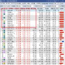 오양석유 이미지