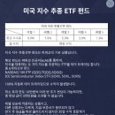 파파코