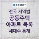 강정동-56 이미지