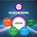 삼호인력개발