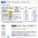 경기도 및 도 공공기관의 건설공사 입찰 단계에서 ‘페이퍼컴퍼니 배제하는 사전단속’ 시행 이미지