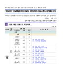 2024 전북교육청 지방공무원 임용시험 공고 (접수: 4.15~19 / 시험: 6.22) 이미지