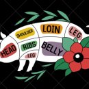 리을리을 네이버블로그