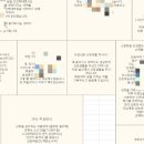 총신대학교 일반대학원 이미지