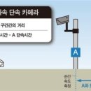 카메라 단속 표지판 네이버블로그