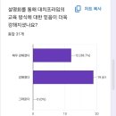 장현프라임학원