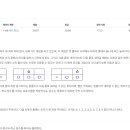 G2096 티스토리