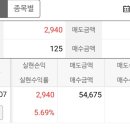 에이테크 이미지