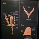 보나장신구박물관(휴관) | 국립경주박물관 신라금관 전시 <신라로의 초대> 예약 방법 관람 팁