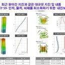 천보산 등산로체육시설