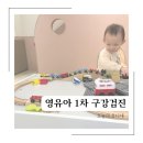 영유아 구강검진 1차 시기 영등포 검진기관 후기