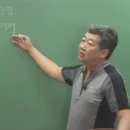 2015년 12월 5일 손해평가사 1차 원서 접수자는 6.085명 인 것으로 최종 확인되었습니다 이미지