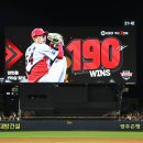190 전남일보