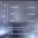 위드미 민락타운점 | [음식점] 경포횟집_부산광안리 횟집에서 B세트 먹어본 후기