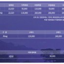 이스트밸리컨트리클럽 이미지