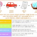 부광로35번길 이미지