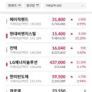 (주)해성테크