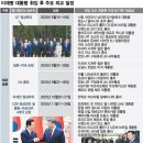 그라픽바움