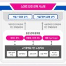 한진신항노동조합 이미지